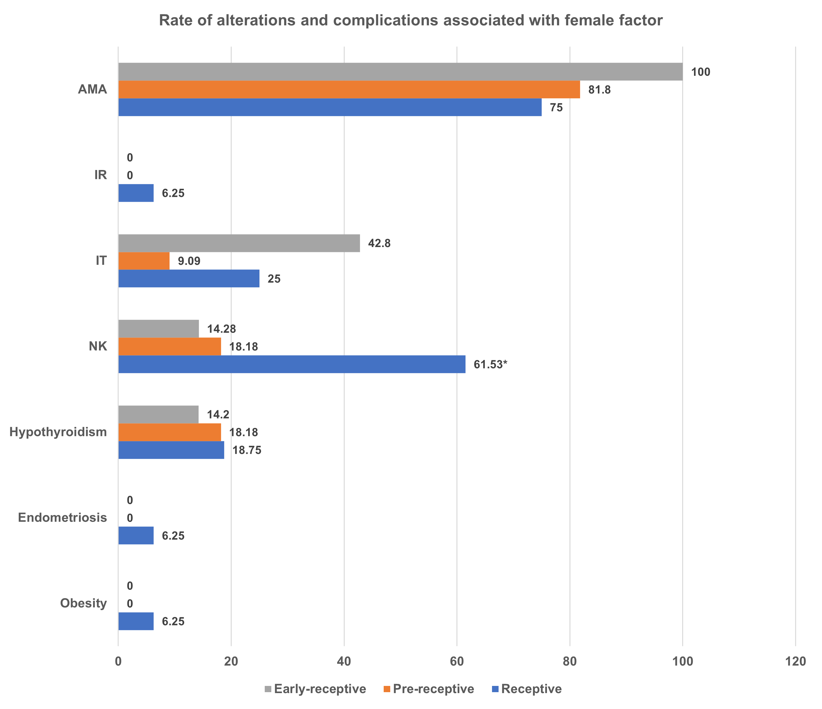 Graphic 1