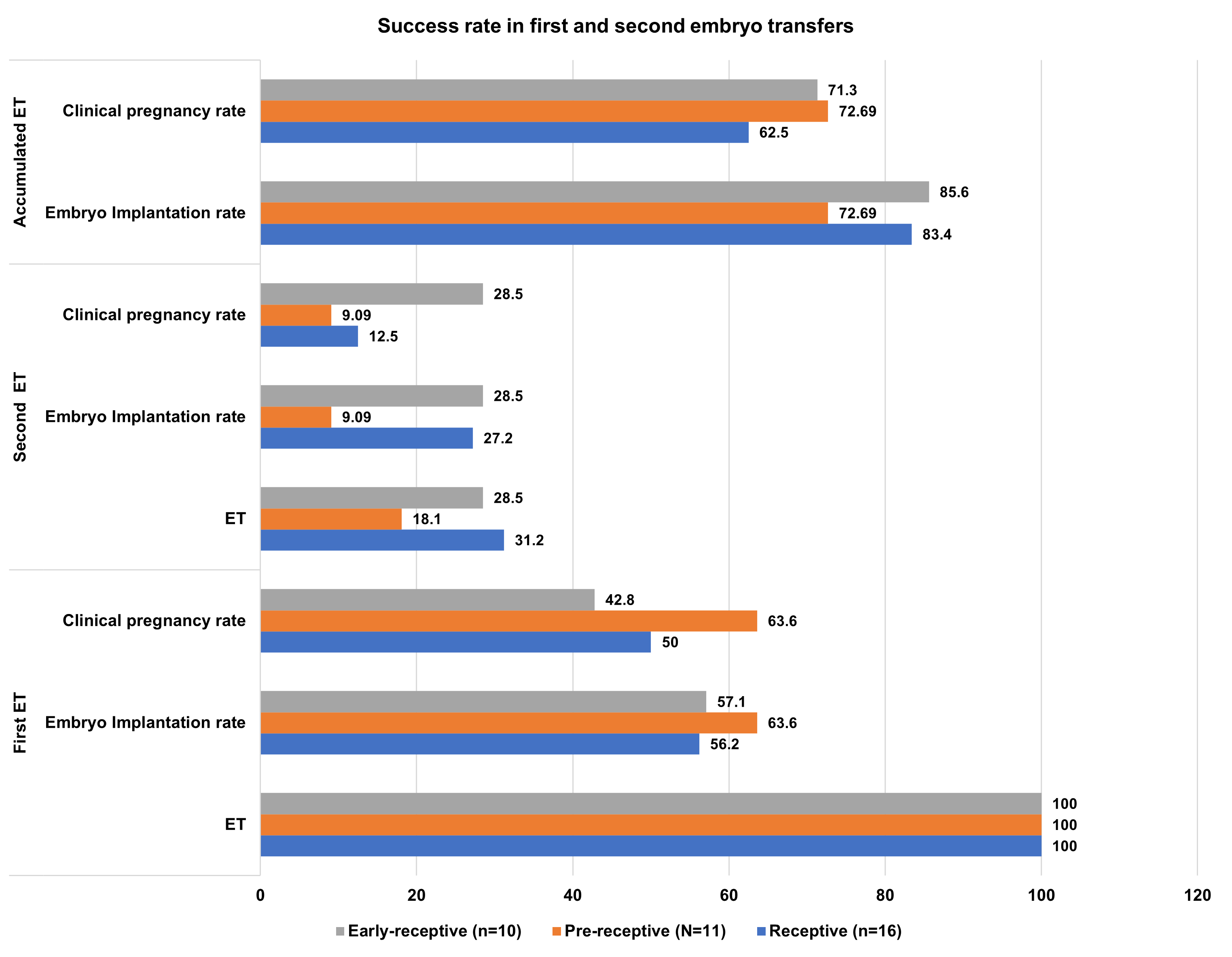 Graphic 2